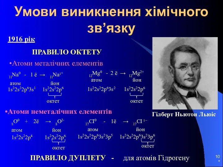 * Умови виникнення хімічного зв’язку Гілберт Ньютон Льюіс 1916 рік ПРАВИЛО ОКТЕТУ