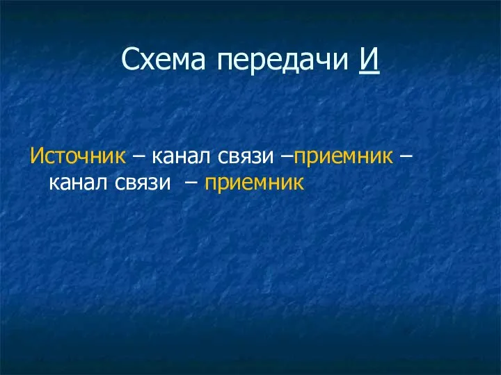 Схема передачи И Источник – канал связи –приемник – канал связи – приемник