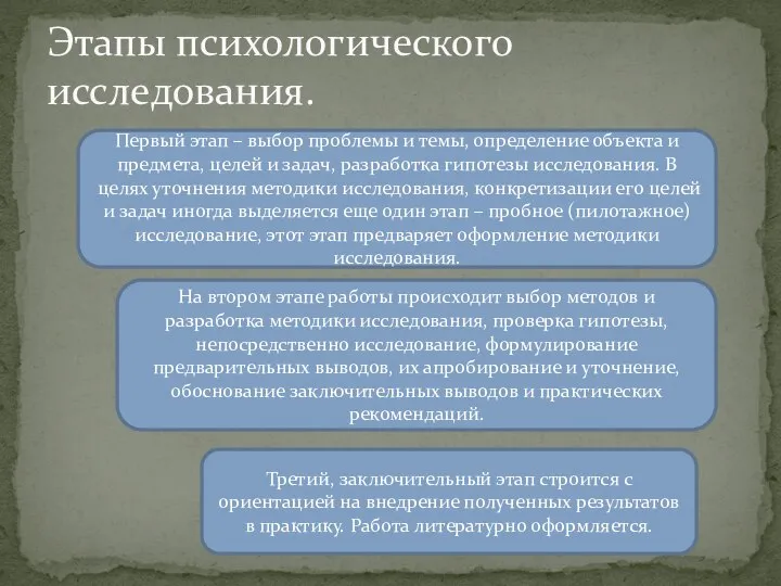 Этапы психологического исследования. Первый этап – выбор проблемы и темы, определение объекта