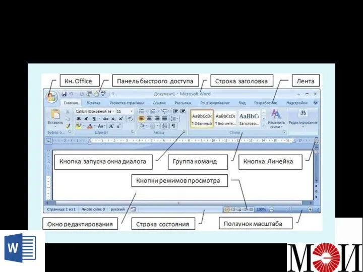 Интерфейс Microsoft Word