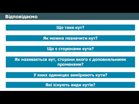 Відповідаємо Що таке кут? Як можна позначити кут? Що є сторонами кута?