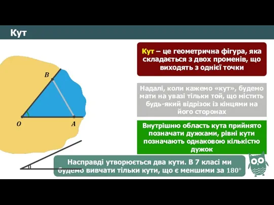 Кут Кут – це геометрична фігура, яка складається з двох променів, що