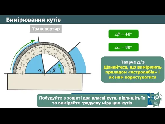 Вимірювання кутів Яким приладом ви вже вимірювали кути в молодших класах? Творче