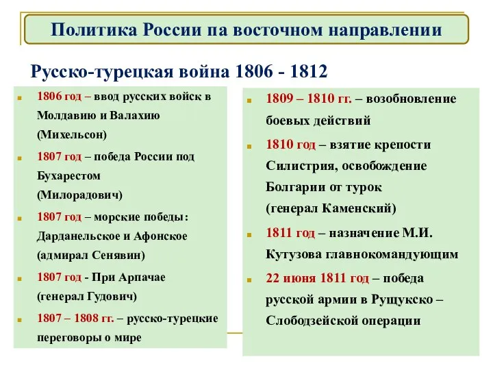 Русско-турецкая война 1806 - 1812 1806 год – ввод русских войск в