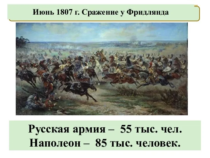 Отношения России с Францией в 1801—1809 гг Июнь 1807 г. Сражение у