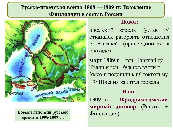 Повод: шведский король Густав IV отказался разорвать отношения с Англией (присоединится к