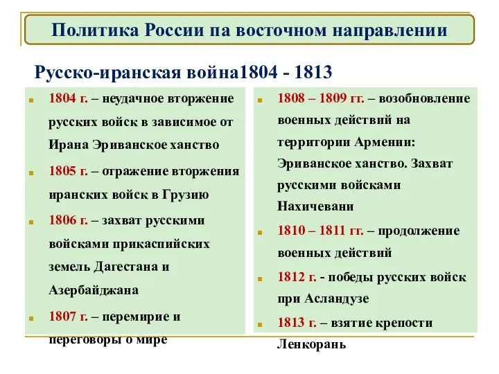 Русско-иранская война1804 - 1813 1804 г. – неудачное вторжение русских войск в