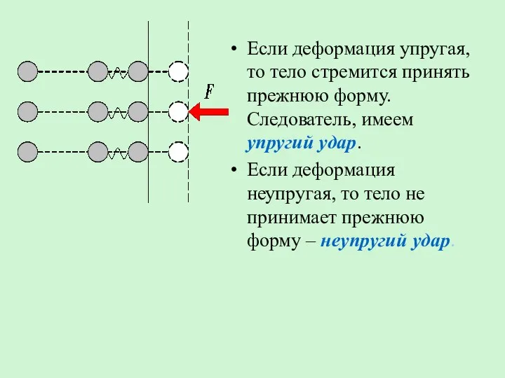 Если деформация упругая, то тело стремится принять прежнюю форму. Следователь, имеем упругий