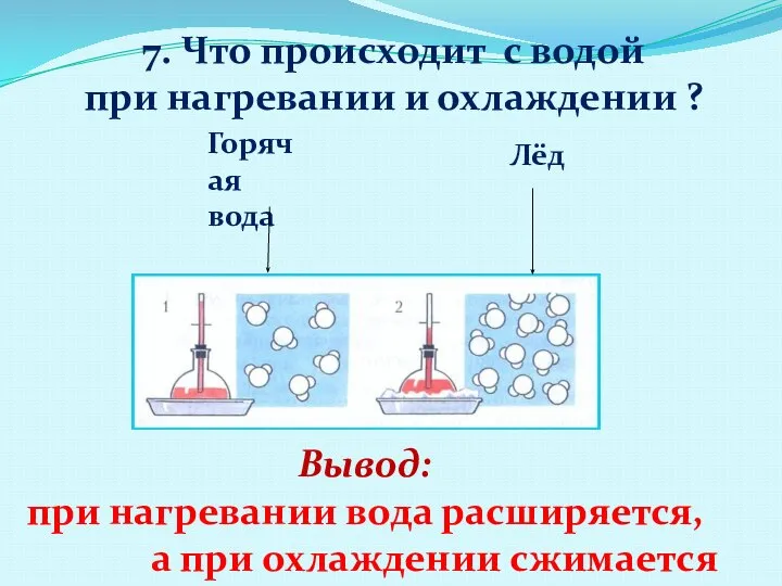 7. Что происходит с водой при нагревании и охлаждении ? Горячая вода