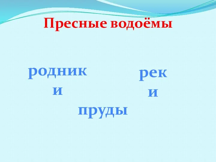 Пресные водоёмы родники реки пруды