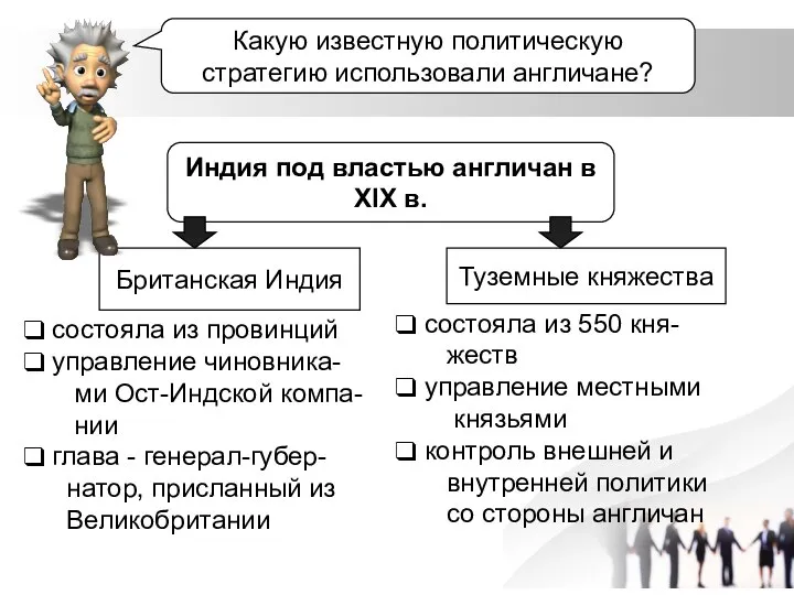 Индия под властью англичан в XIX в. Британская Индия Туземные княжества состояла