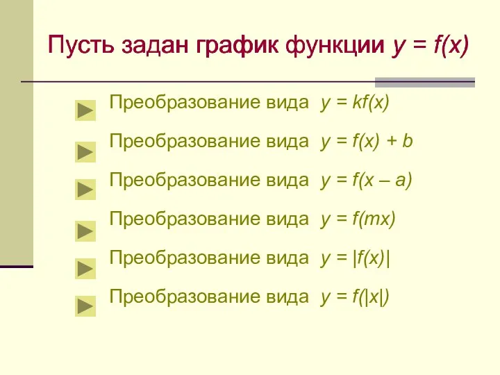Пусть задан график функции y = f(x) Преобразование вида y = kf(x)