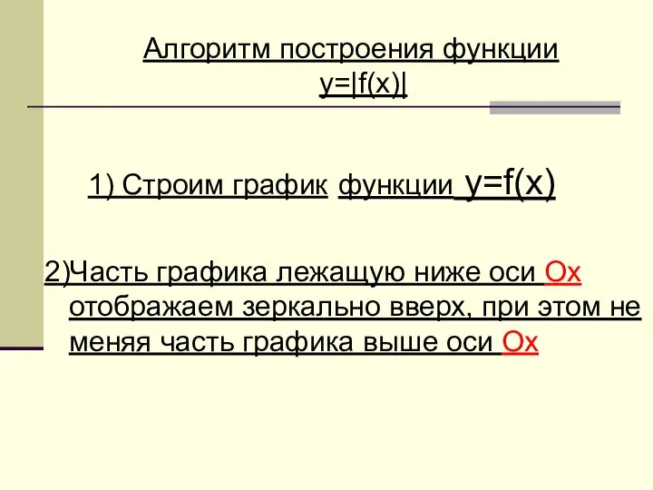 Алгоритм построения функции y=|f(x)| 1) Строим график 2)Часть графика лежащую ниже оси