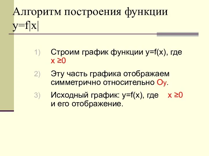 Алгоритм построения функции y=f|x| Строим график функции y=f(x), где x ≥0 Эту