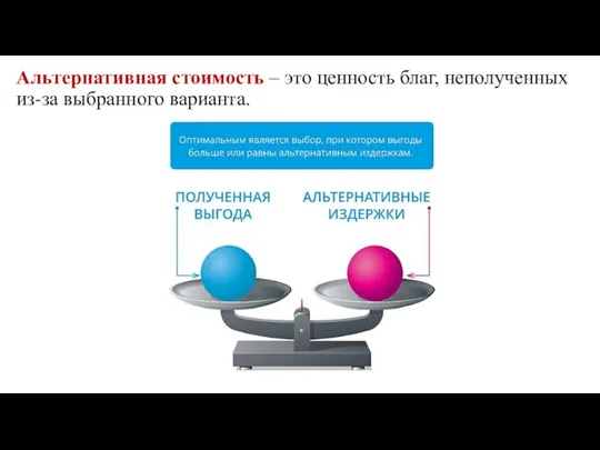 Альтернативная стоимость – это ценность благ, неполученных из-за выбранного варианта.