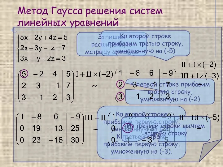 Метод Гаусса решения систем линейных уравнений Запишем расширенную матрицу системы К первой