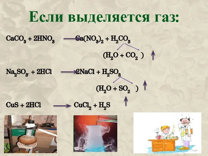 Если выделяется газ: CaCO3 + 2HNO3 Ca(NO3)2 + H2CO3 (H2O + CO2