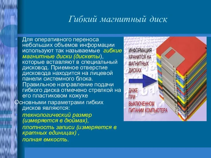 Гибкий магнитный диск Для оперативного переноса небольших объемов информации используют так называемые