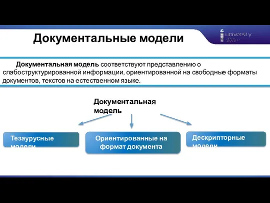 Документальные модели Документальная модель соответствуют представлению о слабоструктурированной информации, ориентированной на свободные