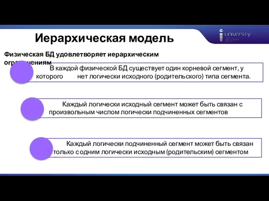 В каждой физической БД существует один корневой сегмент, у которого нет логически