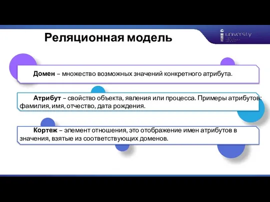 Домен – множество возможных значений конкретного атрибута. Атрибут – свойство объекта, явления