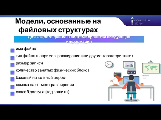 имя файла тип файла (например, расширение или другие характеристики) размер записи количество