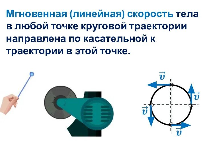 Мгновенная (линейная) скорость тела в любой точке круговой траектории направлена по касательной