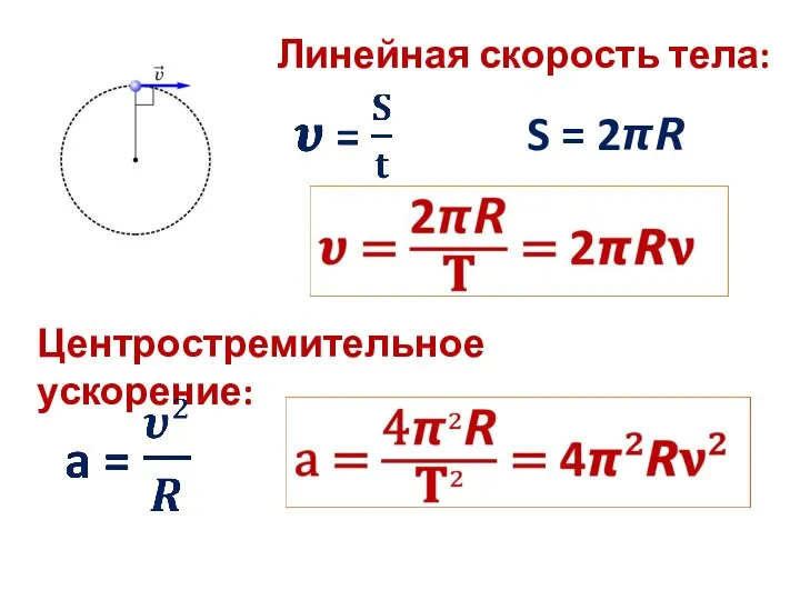 Линейная скорость тела: S = 2?? Центростремительное ускорение: