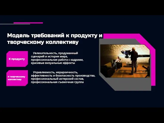 Модель требований к продукту и творческому коллективу К продукту К творческому коллективу