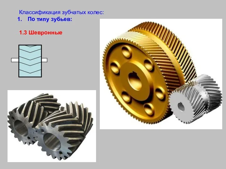 Классификация зубчатых колес: По типу зубьев: 1.3 Шевронные