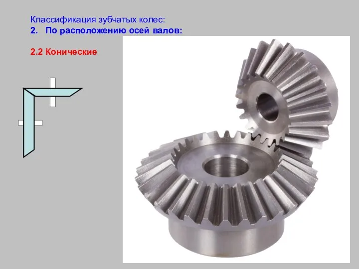 Классификация зубчатых колес: 2. По расположению осей валов: 2.2 Конические