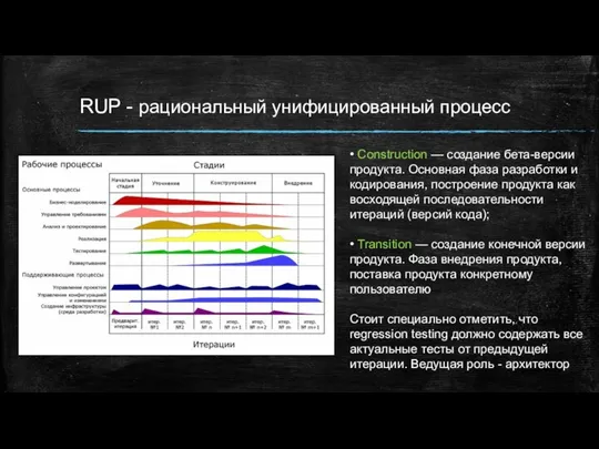 RUP - рациональный унифицированный процесс • Construction — создание бета-версии продукта. Основная