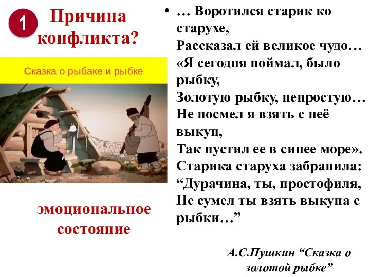 А.С.Пушкин “Сказка о золотой рыбке” … Воротился старик ко старухе, Рассказал ей