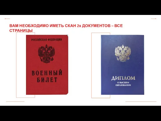 ВАМ НЕОБХОДИМО ИМЕТЬ СКАН 2х ДОКУМЕНТОВ – ВСЕ СТРАНИЦЫ