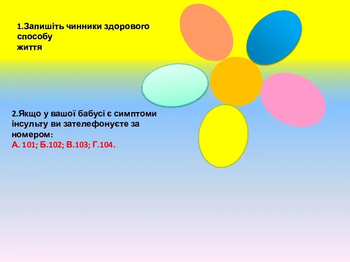 1.Запишіть чинники здорового способу життя 2.Якщо у вашої бабусі є симптоми інсульту