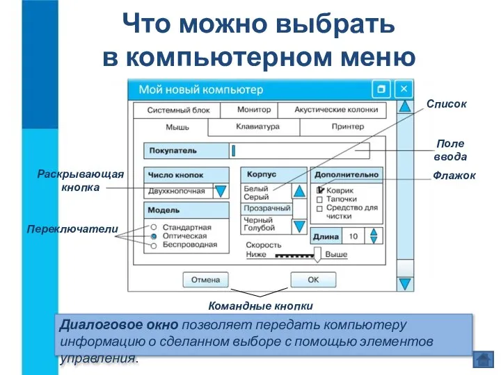 Что можно выбрать в компьютерном меню Диалоговое окно позволяет передать компьютеру информацию