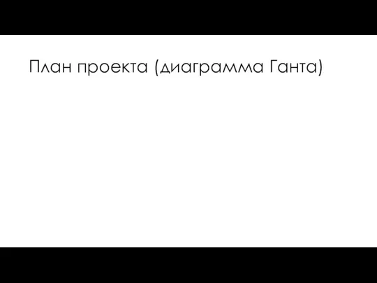 План проекта (диаграмма Ганта)