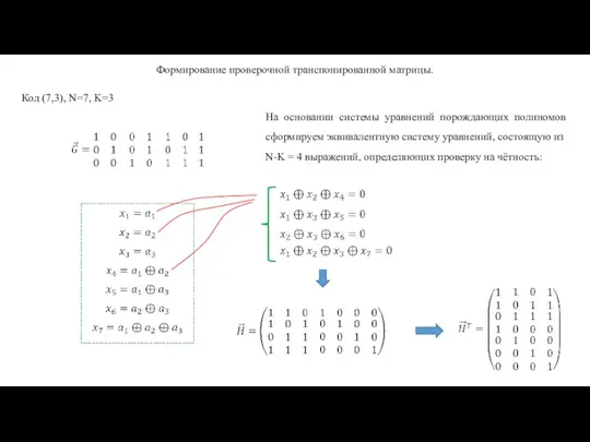 Формирование проверочной транспонированной матрицы. Код (7,3), N=7, K=3 На основании системы уравнений