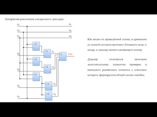 Аппаратная реализация синдромного декодера: Как видно из приведённой схемы, в сравнении со
