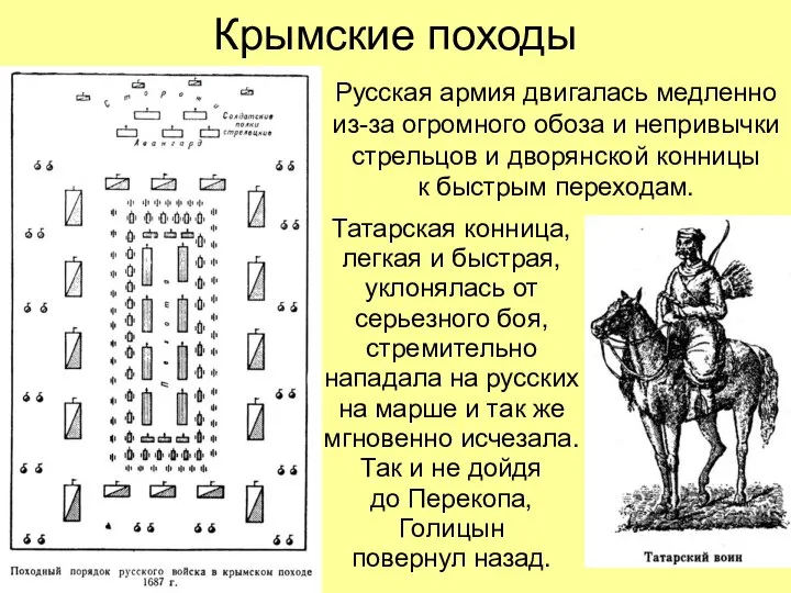 Крымские походы Русская армия двигалась медленно из-за огромного обоза и непривычки стрельцов