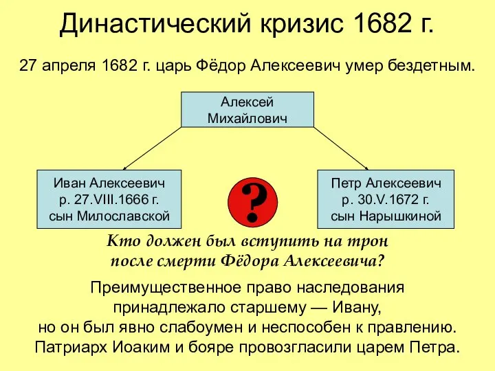 Династический кризис 1682 г. 27 апреля 1682 г. царь Фёдор Алексеевич умер