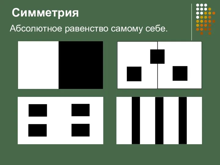 Симметрия Абсолютное равенство самому себе.