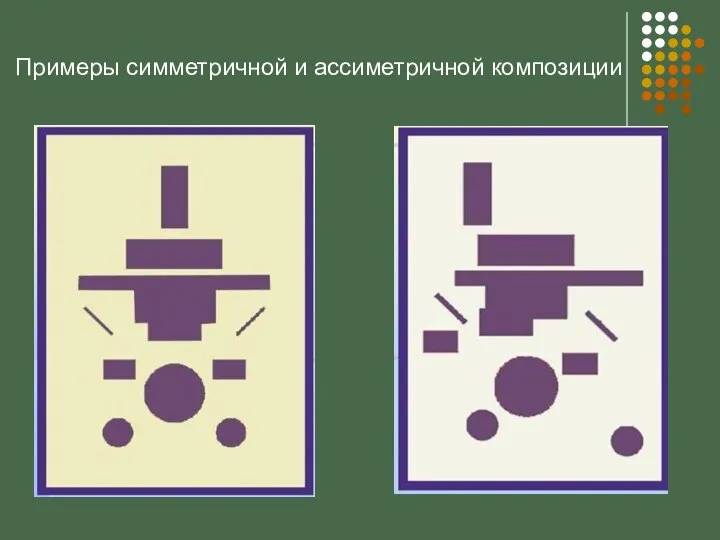 Примеры симметричной и ассиметричной композиции