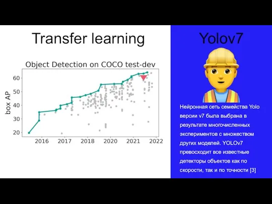 Transfer learning Нейронная сеть семейства Yolo версии v7 была выбрана в результате