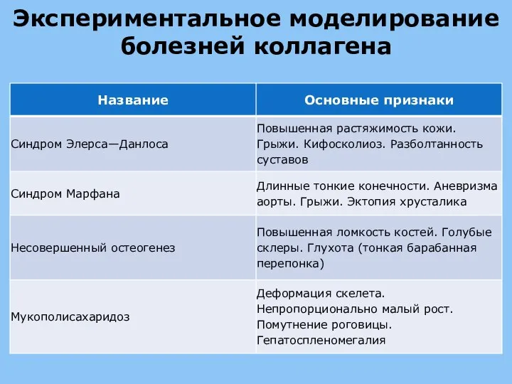 Экспериментальное моделирование болезней коллагена