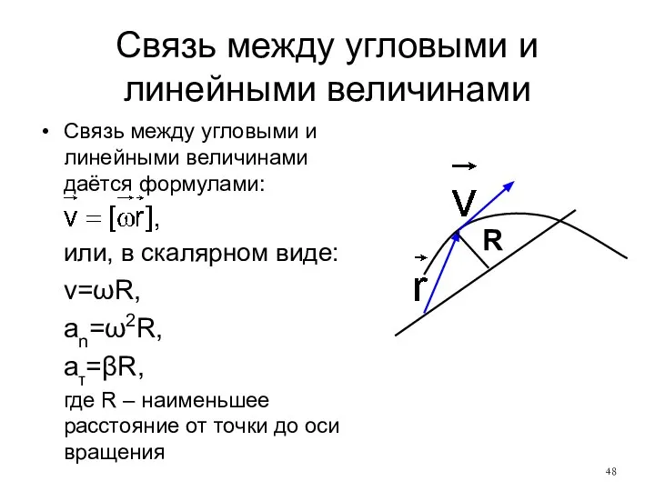 Связь между угловыми и линейными величинами Связь между угловыми и линейными величинами