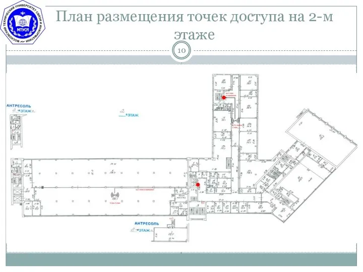 План размещения точек доступа на 2-м этаже