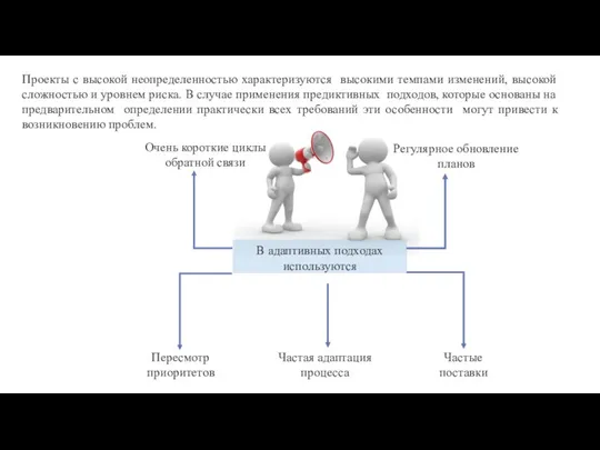 Проекты с высокой неопределенностью характеризуются высокими темпами изменений, высокой сложностью и уровнем