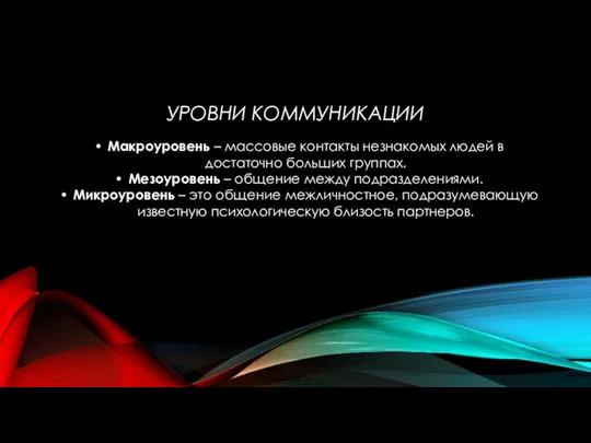 УРОВНИ КОММУНИКАЦИИ Макроуровень – массовые контакты незнакомых людей в достаточно больших группах.