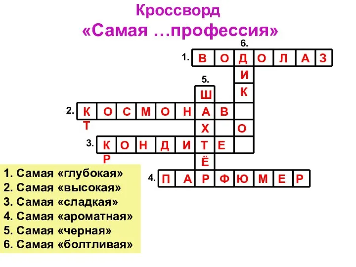 Кроссворд «Самая …профессия» 1. Самая «глубокая» 2. Самая «высокая» 3. Самая «сладкая»